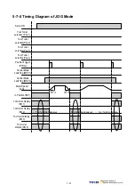 Предварительный просмотр 169 страницы TECO JSDAP Series Manual