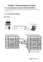 Preview for 209 page of TECO JSDAP Series Manual