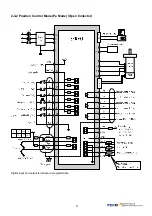 Preview for 25 page of TECO JSDE Series Manual