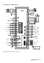 Preview for 27 page of TECO JSDE Series Manual