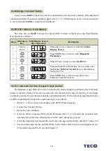 Preview for 106 page of TECO JSDG2S Series User Manual