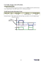 Preview for 144 page of TECO JSDG2S Series User Manual