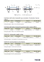 Preview for 238 page of TECO JSDG2S Series User Manual