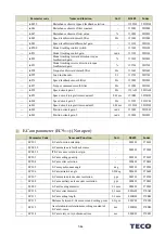 Preview for 378 page of TECO JSDG2S Series User Manual