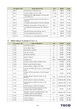 Preview for 379 page of TECO JSDG2S Series User Manual