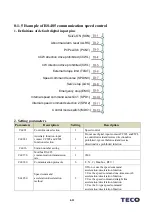 Предварительный просмотр 527 страницы TECO JSDG2S Series User Manual