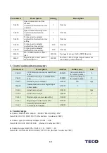 Предварительный просмотр 528 страницы TECO JSDG2S Series User Manual