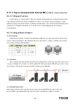 Предварительный просмотр 531 страницы TECO JSDG2S Series User Manual