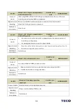 Preview for 551 page of TECO JSDG2S Series User Manual