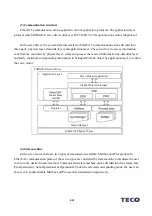 Preview for 555 page of TECO JSDG2S Series User Manual