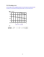 Preview for 14 page of TECO L510-101-H1-N Operating Manual