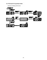 Preview for 38 page of TECO L510-101-H1-N Operating Manual