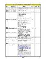 Preview for 44 page of TECO L510-101-H1-N Operating Manual