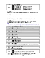 Preview for 85 page of TECO L510-101-H1-N Operating Manual