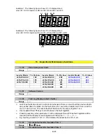 Preview for 91 page of TECO L510-101-H1-N Operating Manual