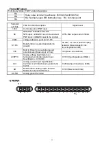 Preview for 12 page of TECO L510-101-SH1-N Manual