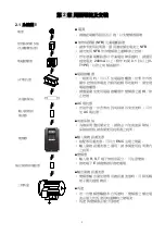 Preview for 31 page of TECO L510-101-SH1-N Manual