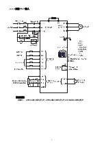 Preview for 35 page of TECO L510-101-SH1-N Manual