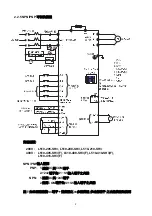 Preview for 36 page of TECO L510-101-SH1-N Manual