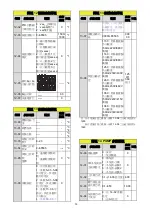 Preview for 48 page of TECO L510-101-SH1-N Manual