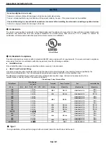 Preview for 53 page of TECO L510-101-SH1-N Manual