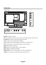 Preview for 10 page of TECO LED19IHRDH Instruction Manual