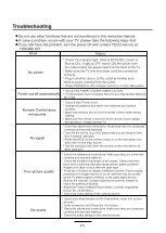 Preview for 23 page of TECO LED19JHRHU Instruction Manual