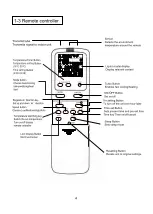 Предварительный просмотр 5 страницы TECO LS/LT2705V User Manual