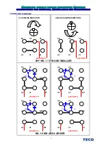 Preview for 3 page of TECO MONARCH ML Series Manual