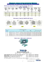 Preview for 8 page of TECO MONARCH ML Series Manual