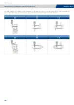 Предварительный просмотр 38 страницы TECO MOTOVARIO PBH Series Instructions For Installation, Use And Maintenance Manual