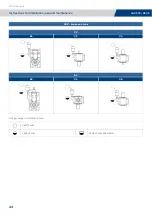 Предварительный просмотр 46 страницы TECO MOTOVARIO PBH Series Instructions For Installation, Use And Maintenance Manual