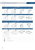 Предварительный просмотр 48 страницы TECO MOTOVARIO PBH Series Instructions For Installation, Use And Maintenance Manual