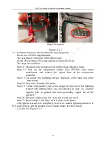 Предварительный просмотр 15 страницы TECO MV510 Series Maintenance Manual