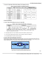 Предварительный просмотр 14 страницы TECO N3 Series Operating Manual