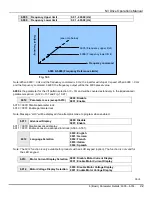 Preview for 35 page of TECO N3 Series Operating Manual