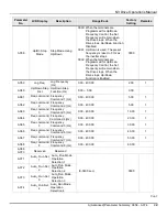 Preview for 41 page of TECO N3 Series Operating Manual