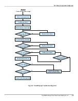 Preview for 95 page of TECO N3 Series Operating Manual