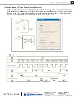 Предварительный просмотр 35 страницы TECO SG2 PLR User Manual