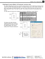 Предварительный просмотр 41 страницы TECO SG2 PLR User Manual