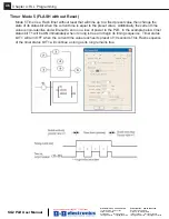 Предварительный просмотр 46 страницы TECO SG2 PLR User Manual