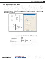 Предварительный просмотр 47 страницы TECO SG2 PLR User Manual