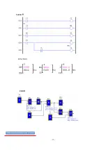 Preview for 16 page of TECO SG2 Series Manual