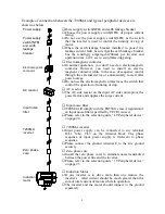 Preview for 10 page of TECO speecon 7200ma Instruction Manual