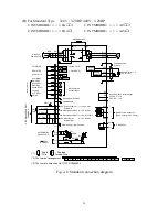 Предварительный просмотр 12 страницы TECO speecon 7200ma Instruction Manual