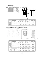 Предварительный просмотр 22 страницы TECO speecon 7200ma Instruction Manual