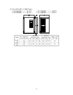 Предварительный просмотр 23 страницы TECO speecon 7200ma Instruction Manual