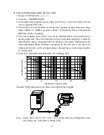 Предварительный просмотр 27 страницы TECO speecon 7200ma Instruction Manual