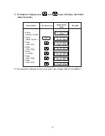 Предварительный просмотр 36 страницы TECO speecon 7200ma Instruction Manual