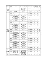 Предварительный просмотр 39 страницы TECO speecon 7200ma Instruction Manual